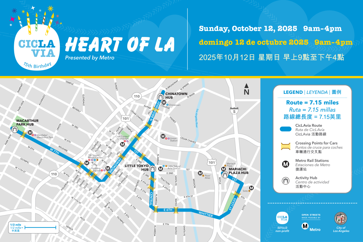 CicLAvia